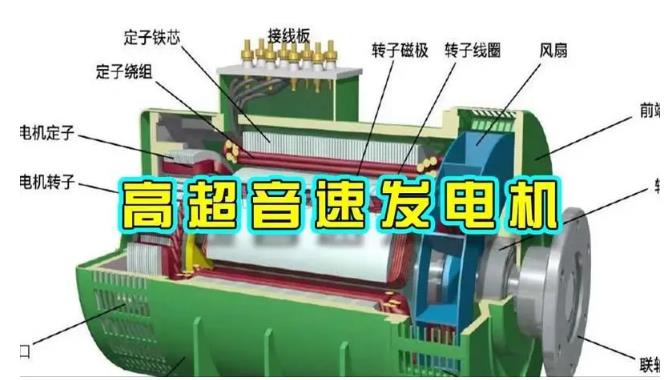德城颠覆你对发电方式的认知！中国革命性发电机公开揭秘 